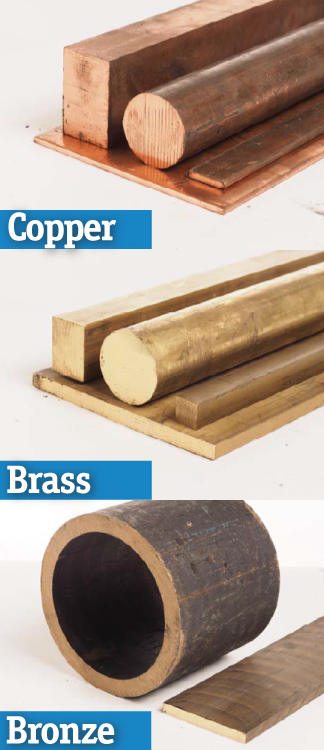 Brass vs. Bronze vs. Copper, Applications