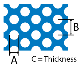 Stainless Steel round perforated sheet cross section